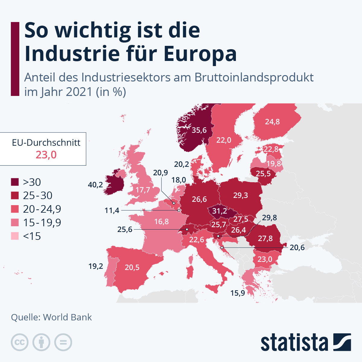 découvrez les enjeux et les tendances de l'industrie européenne, un secteur clé pour l'économie, l'innovation et la durabilité en europe. explorez les perspectives d'avenir et les défis auxquels font face les entreprises européennes.