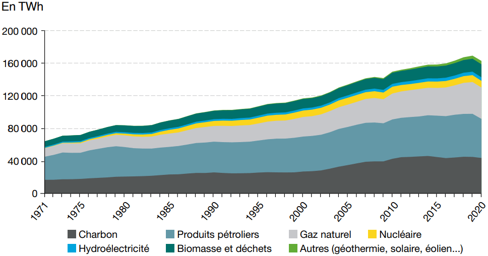 découvrez les enjeux et opportunités de la transformation économique de la chine en 2023, un tournant majeur pour l'économie mondiale. analyse des réformes, des innovations technologiques et de l'impact sur le commerce international.