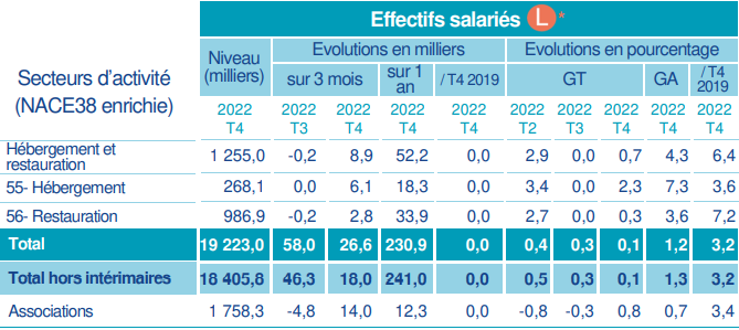 découvrez comment augmenter votre salaire dans le secteur du btp en martinique. explorez les meilleures stratégies, conseils pratiques et opportunités d'évolution professionnelle pour améliorer vos revenus dans ce domaine dynamique.